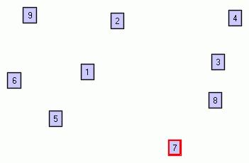 Euler Circuit